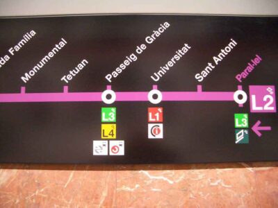 barcelona metro guide navigating the metro