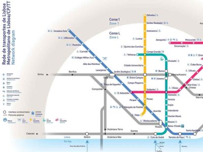 lisbon metro guide trip planning