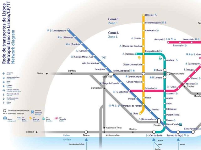 lisbon metro guide trip planning